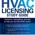 Crossing the Finish Line: The Best NCLEX-RN Prep Books 2026